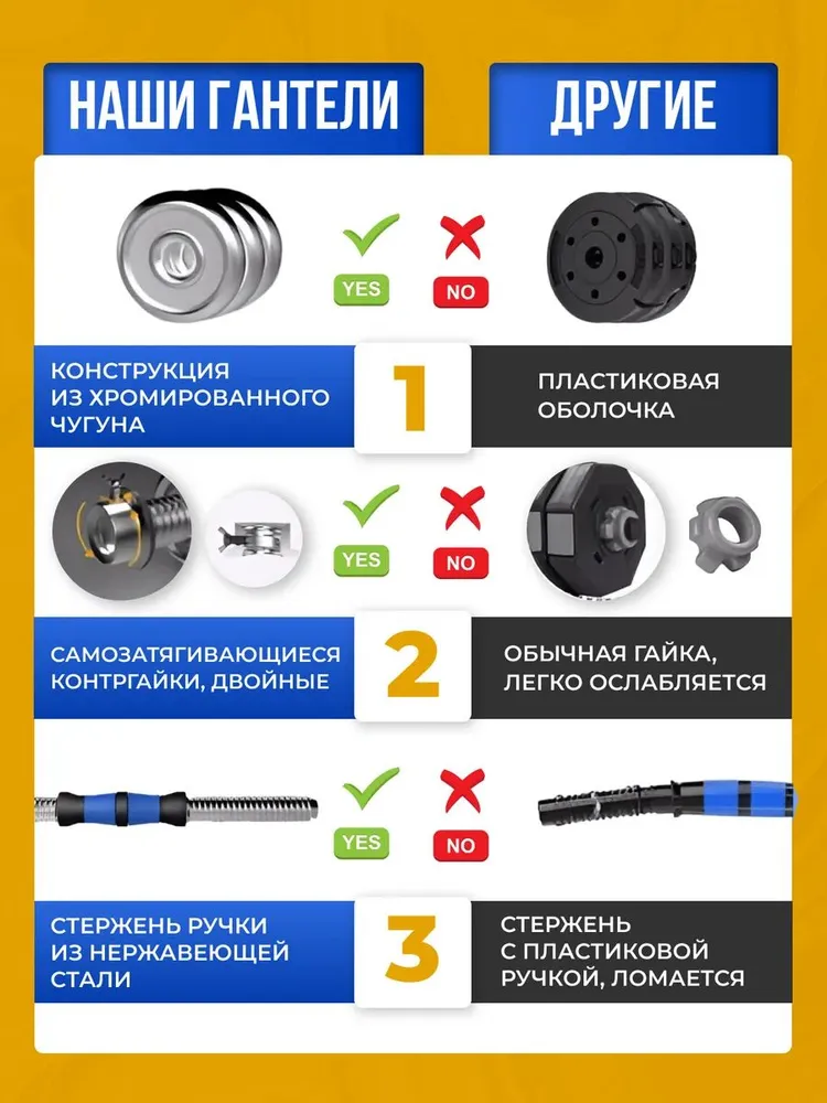 Гантели разборные 40 кг и штанга в кейсе металлические хром Fitnesslive, 30 кг, фото 4