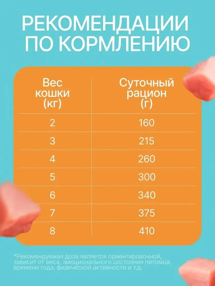 Корм для кошек влажный Ночной охотник Индейка с морковью в соусе для кошек с чувствительным пищеварением , консервы в банке, 10 шт по 415 гр., 10 шт, 415 г, фото 5