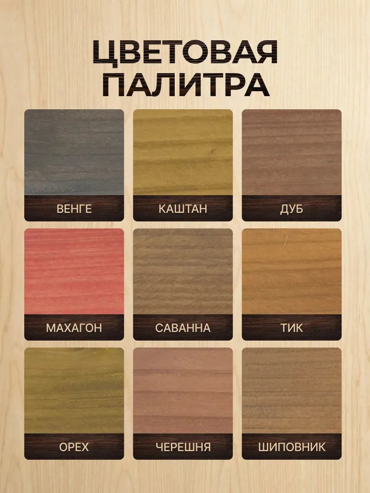 Морилка для дерева/ водно-спиртовая /без запаха/Венге/0,5 л, 500 мл, фото 5