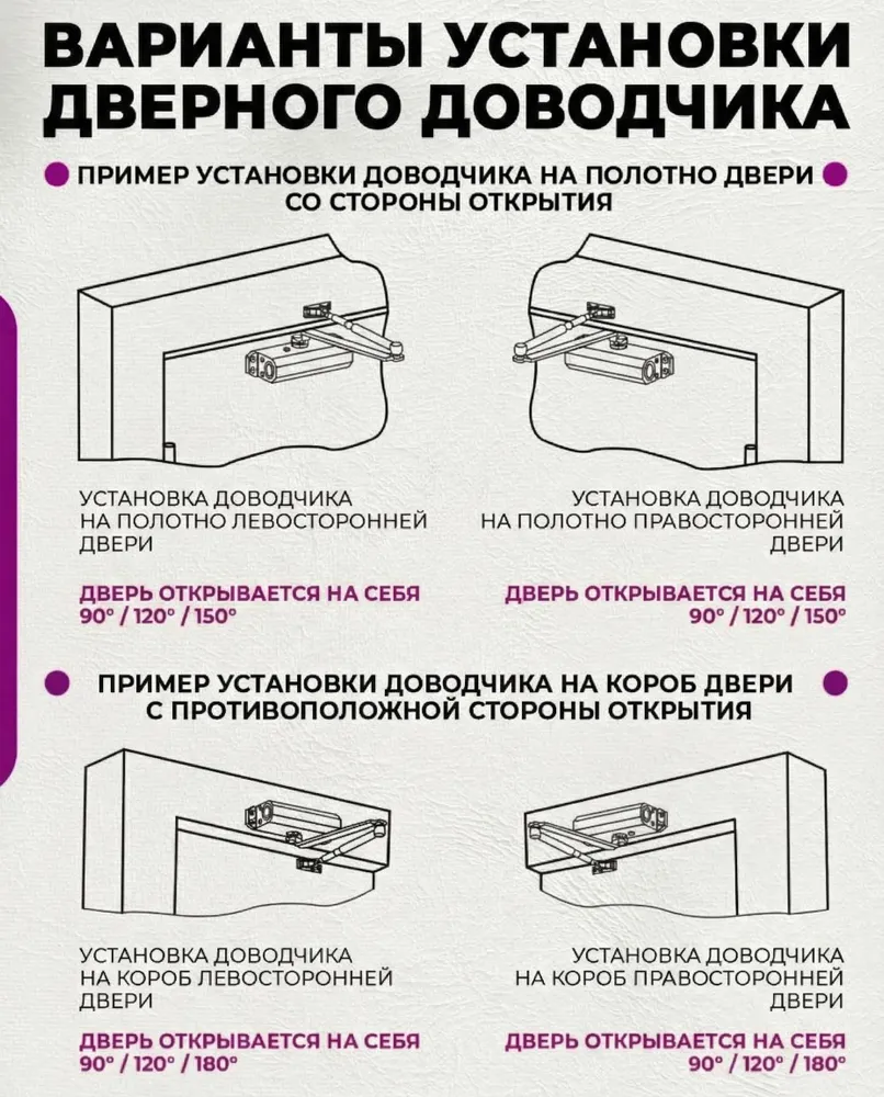 Доводчик дверной NESTHOME NHI-140 от 80 до 140 кг, морозостойкий, серебро, 140 кг, фото 3