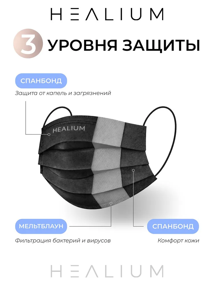 Маска медицинская одноразовая черная 100 шт, 100 шт, фото 2
