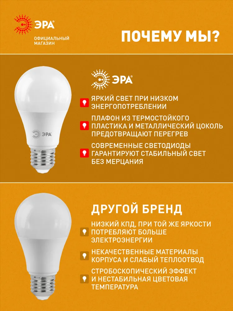 Лампочка светодиодная ЭРА LED E27 12 Вт A60 груша 4000К нейтральный белый свет набор 10 штук, 10 Вт, фото 4