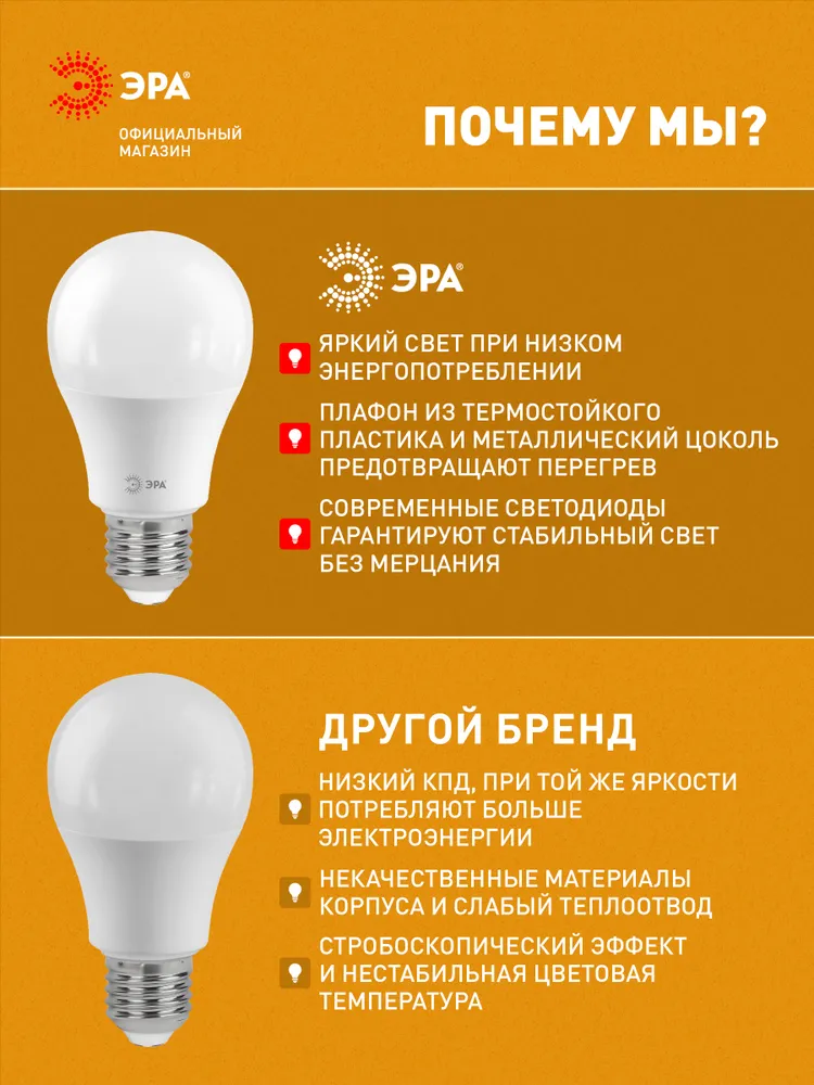 Лампочка светодиодная ЭРА LED E27 12 Вт A60 груша 4000К нейтральный белый свет набор 10 штук, 20 Вт, фото 4