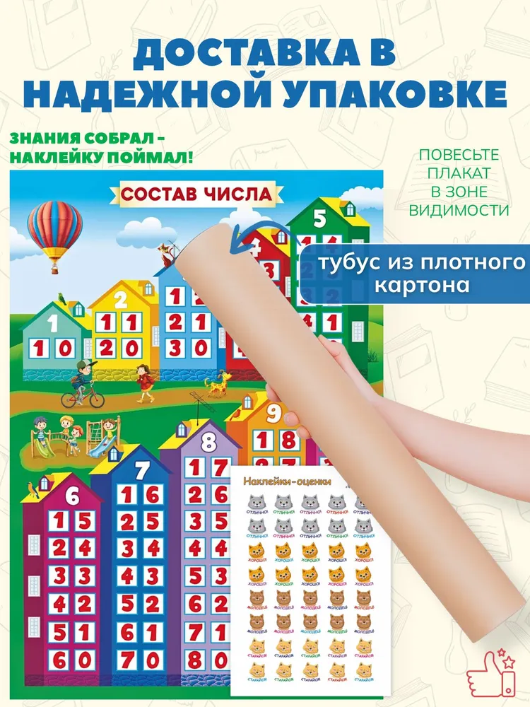 Обучающий плакат Состав числа для детей школьный, вариант, фото 6