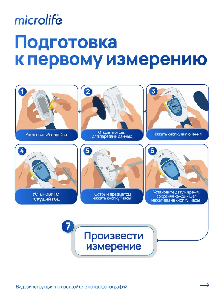 Пикфлоуметр медицинский, Microlife PF 200, вариант, фото 4