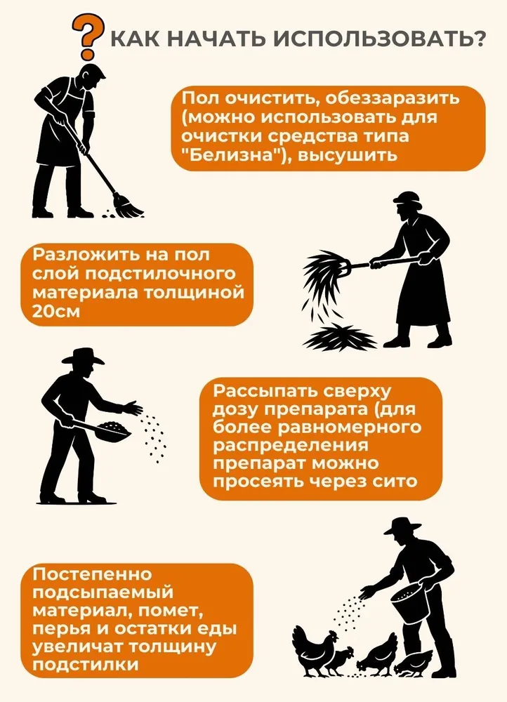 Живые бактерии подстилка греющая для кур, птиц Скотный двор, 250г, 250 г, фото 6