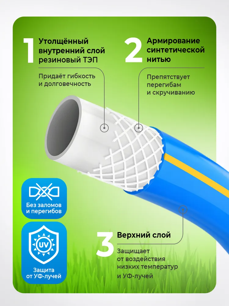 Шланг поливочный GRASSMAN Sunflex Soft 1/2, 50 м, армированный усиленный садовый для дачи, 50 м, фото 2