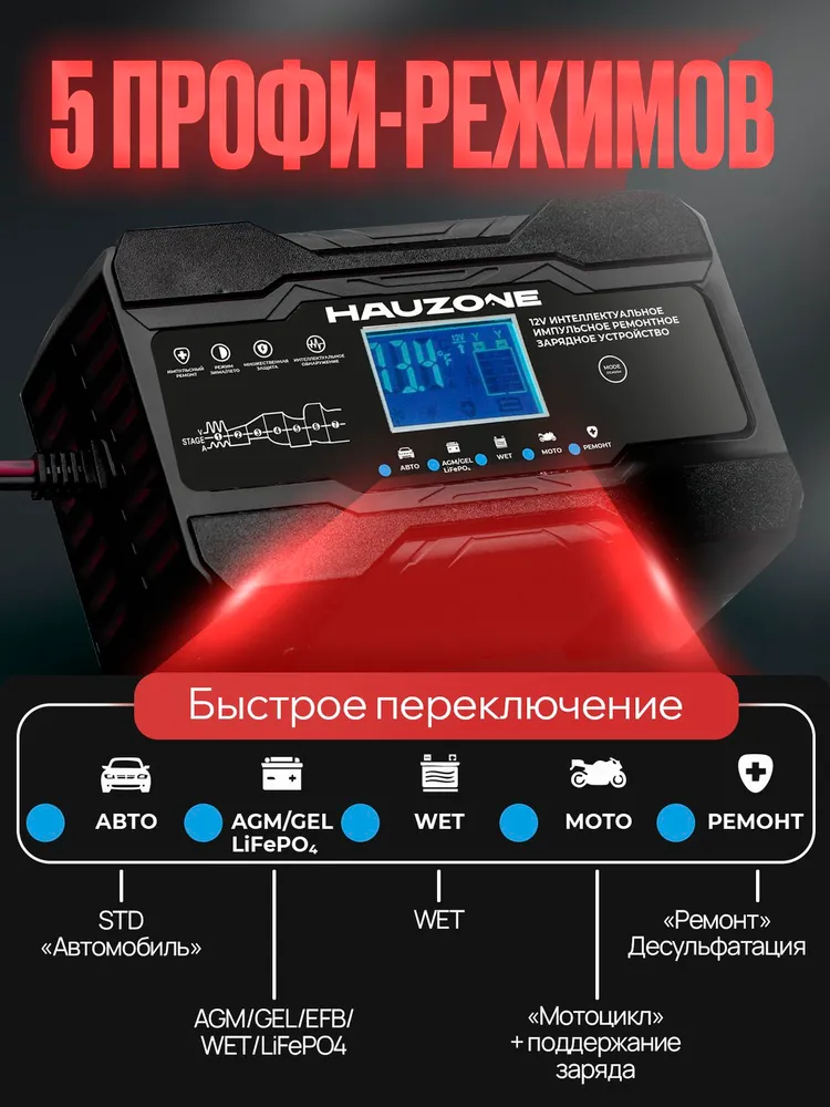 Зарядное устройство для аккумуляторов автомобиля и мотоцикла 12В, 12В, 24В, 10А, 5А, фото 6