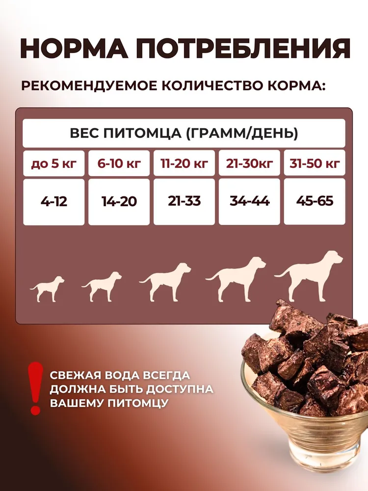 Легкое говяжье 100(150-200 штук)лакомства для собак, долгоиграющие вкусняшки, вариант, фото 4