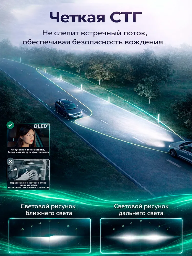 Автомобильные LED лампы H7 MINI 36W 4000LM 6500K, белый свет, ближний/дальний, 2 шт, 36 Вт, 2 шт, фото 3