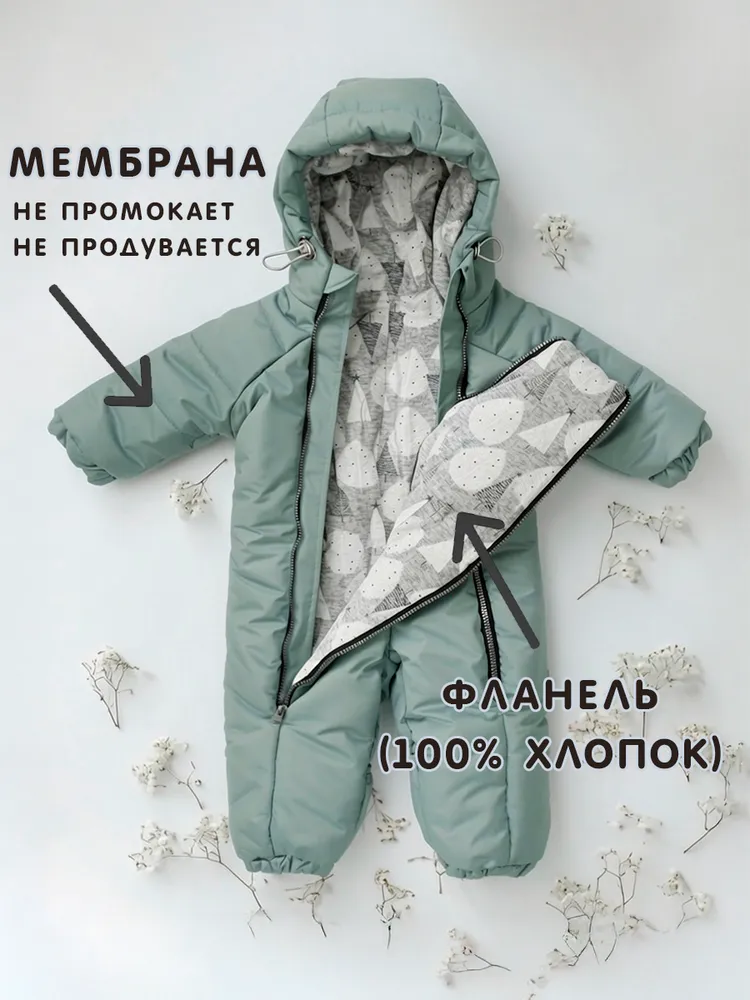 Комбинезон утепленный Сонный Гномик Новорожденка и малыши, вариант, фото 6