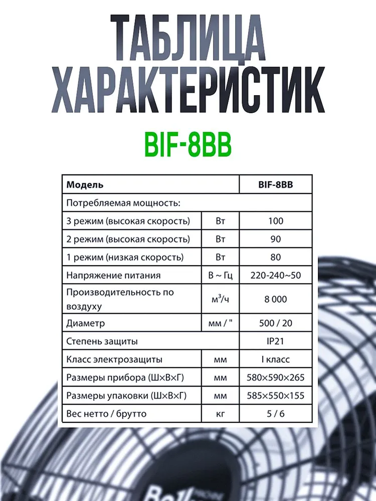 Вентилятор напольный промышленный Ballu 100Вт, 100 Вт, фото 6