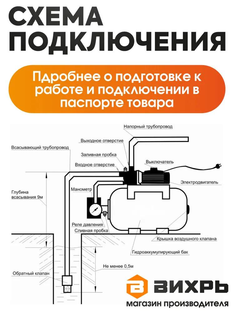 Насосная станция для воды АСВ-800/24Н Вихрь, вариант, фото 6