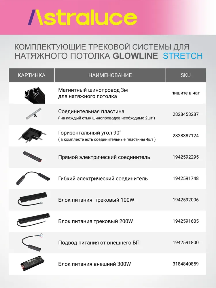 Трековая система освещения для натяжных потолков Astraluce Glowline Stretch 48V Чёрный шинопровод алюминиевый четырех-контактный низковольтный 63x47x2000мм IP20 2м. с декоративными вставками, 63x47x2000 мм, 2 м, фото 3