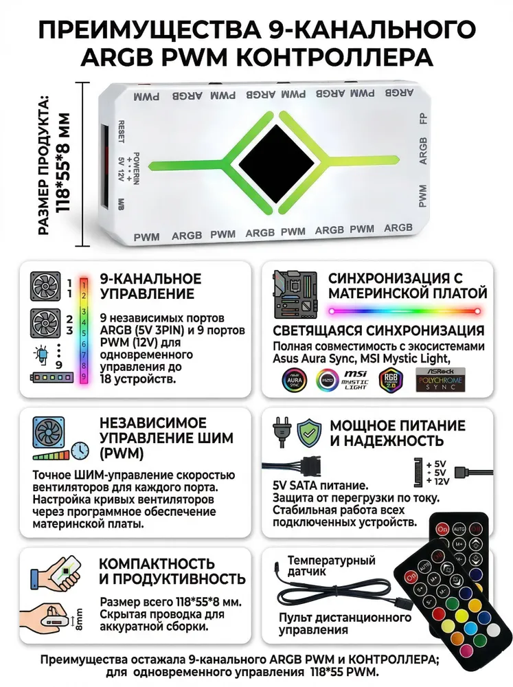 Контроллер вентиляторов - 5V 3PIN ARGB вентилятор - 4PIN PWM - питание SATA - с пультом ДУ - белый., белый, фото 2