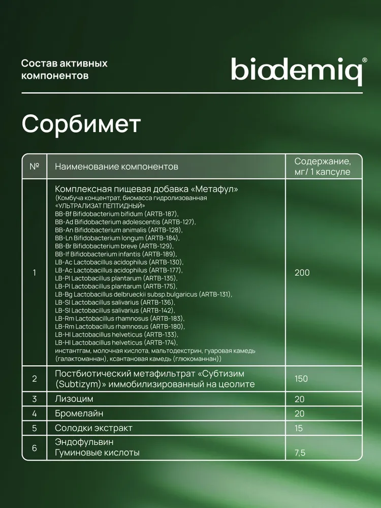 Сорбимет, 60 капсул., вариант, фото 5