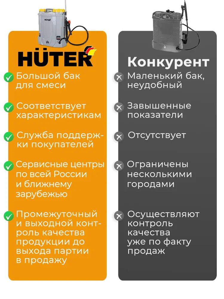 Опрыскиватель аккумуляторный 12 л Huter SP MAX электрический распылитель для сада, огорода, деревьев и теплиц, 12 л, фото 6