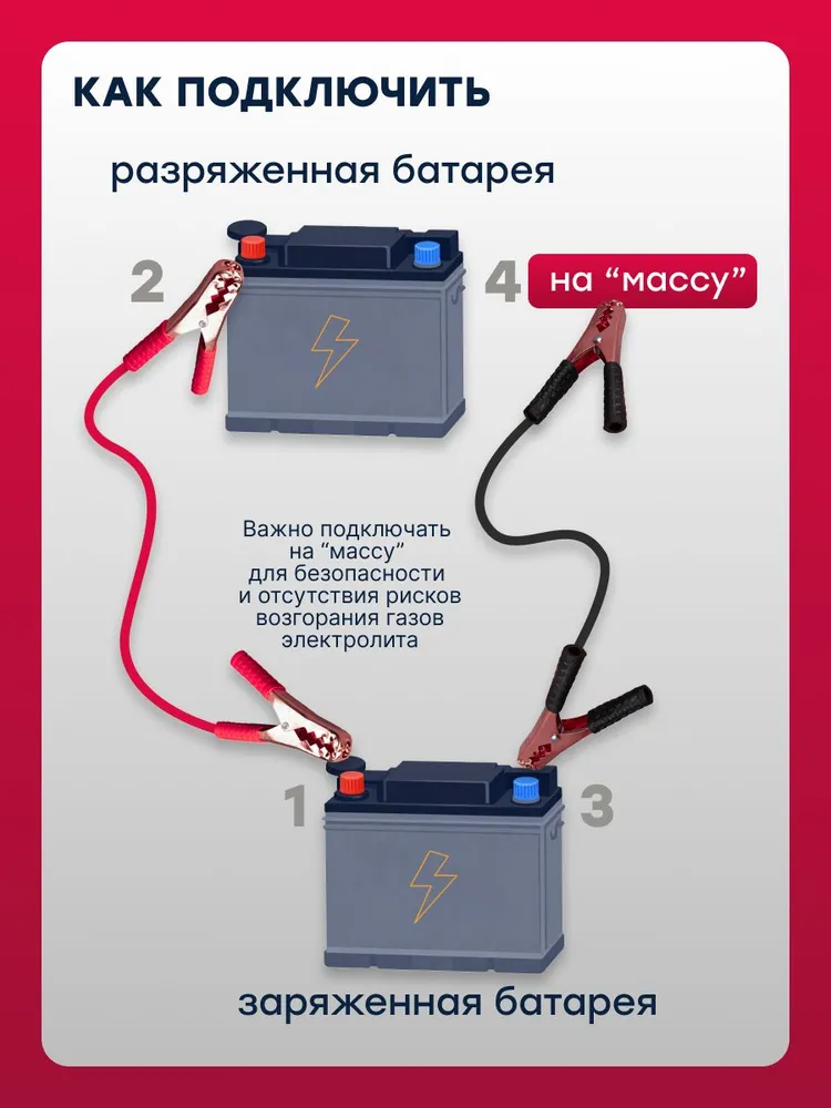 MARSHALL Провода пусковые, 200 А, 2.5 м, MR0116, 2,5 м, фото 6