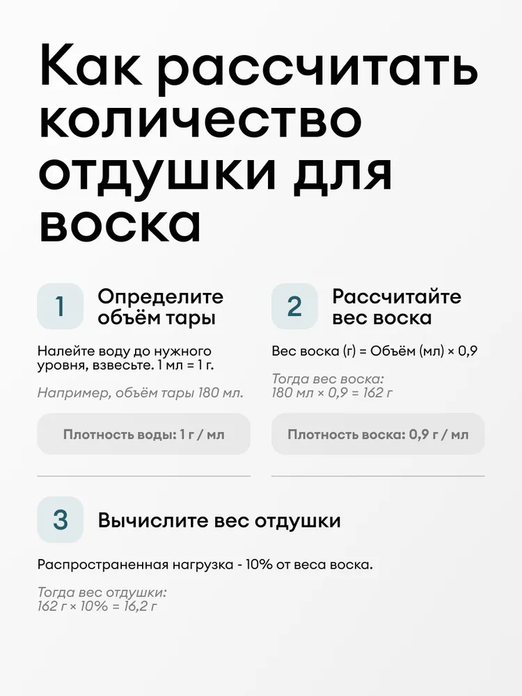Greenwax Отдушка "Венчик с кремом" для свечей и диффузоров, 30 г, 30 г, фото 6
