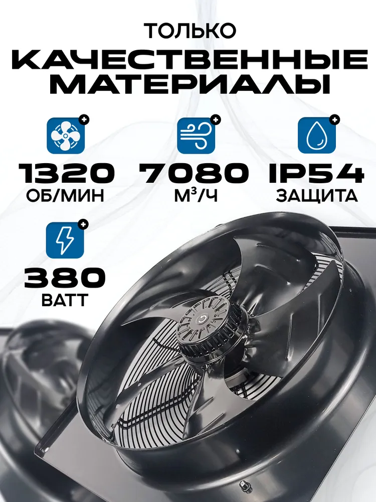 Вентилятор осевой 500 мм, YWF4E-500B-137/35-B, 220V. Поток: нагнетание, настенная панель, вариант, фото 3