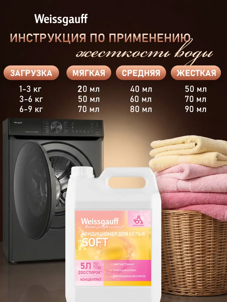 Кондиционер для белья Weissgauff Soft, концентрат, Цветочный Аромат , 5 л, Бережный уход за вещами, Смягчение ткани, Облегчение глажки, Подходит для детского белья, 5 л, фото 6