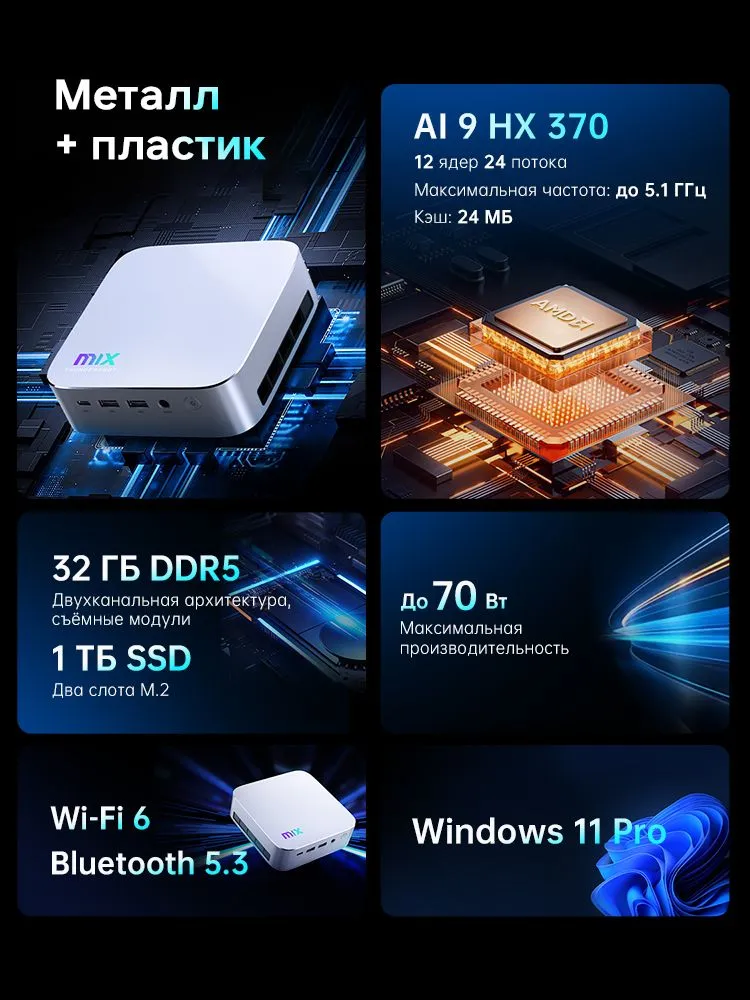Thunderobot Мини-ПК (AMD Ryzen AI 9 HX 370, RAM 32 ГБ, SSD 1024 ГБ, AMD Radeon 890M, Windows), белый, 32 ГБ, 1024 ГБ, фото 3