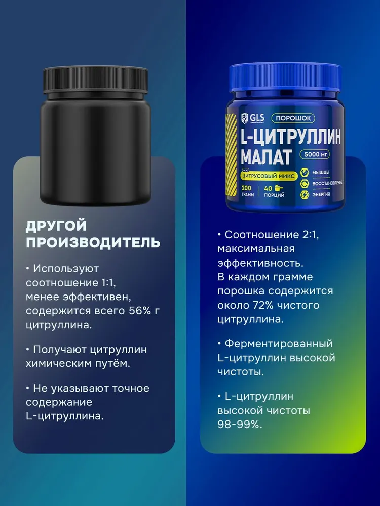 Цитруллин малат порошок 200 гр. (citrulline) / аминокислоты для энергии и выносливости, 40 порций, 200 г, фото 3