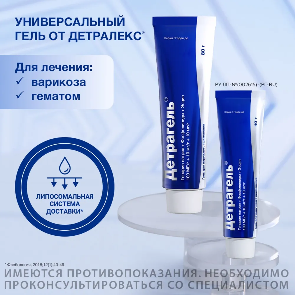 Детрагель, гель для наружного применения, 40 г, 40 г, фото 5