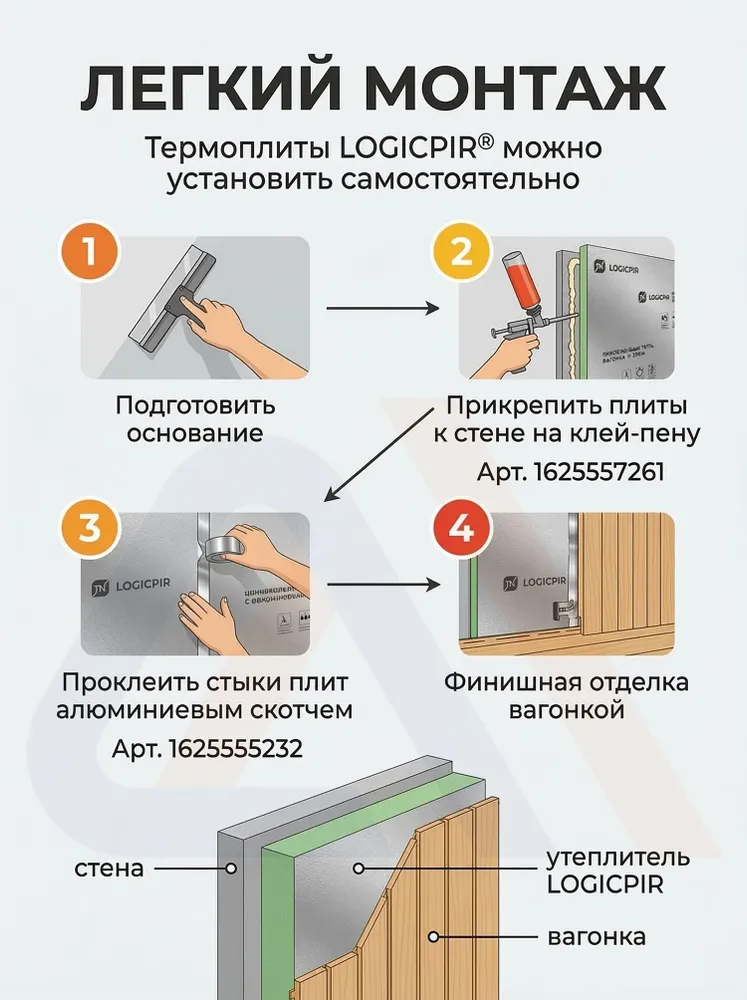 Утеплитель для стен LOGICPIR Ф/Ф 1190х590х20 мм, 12 плит, 8.64252 м2 / утеплитель для стен 20мм фольгированный Технониколь, 1190x590x20 мм, фото 6
