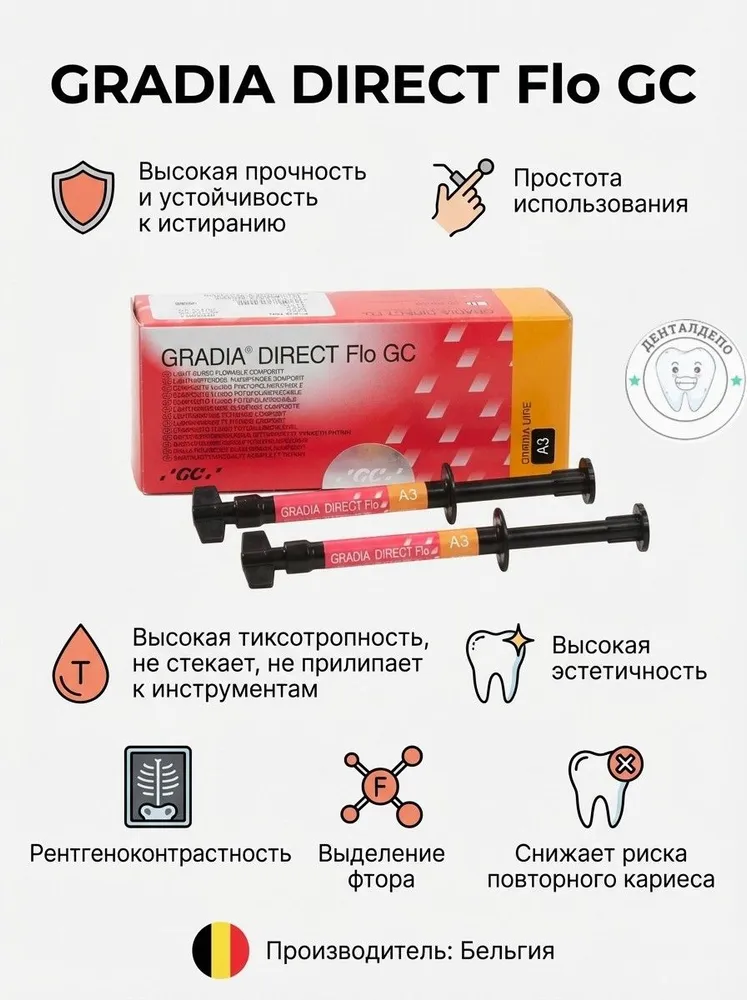 Градиа Директ Флоу (Gradia Direct Flo), А3, жидкотекучий композит, 2 шприца.х 1,5г, 003443, GC, стоматологический материал, 1,5 г, фото 5