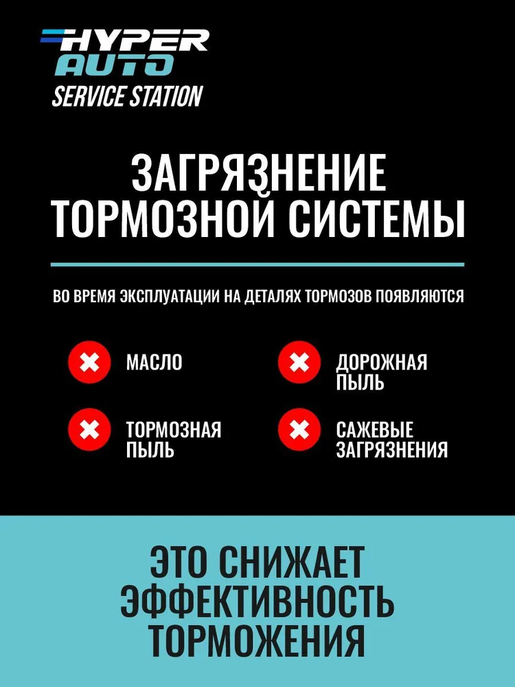 Очиститель тормозов Hyper Auto аэрозоль, brake cleaner, очиститель тормозных дисков и колодок, обезжириватель тормозной системы, очиститель суппортов, 650 мл, 650 мл, фото 2