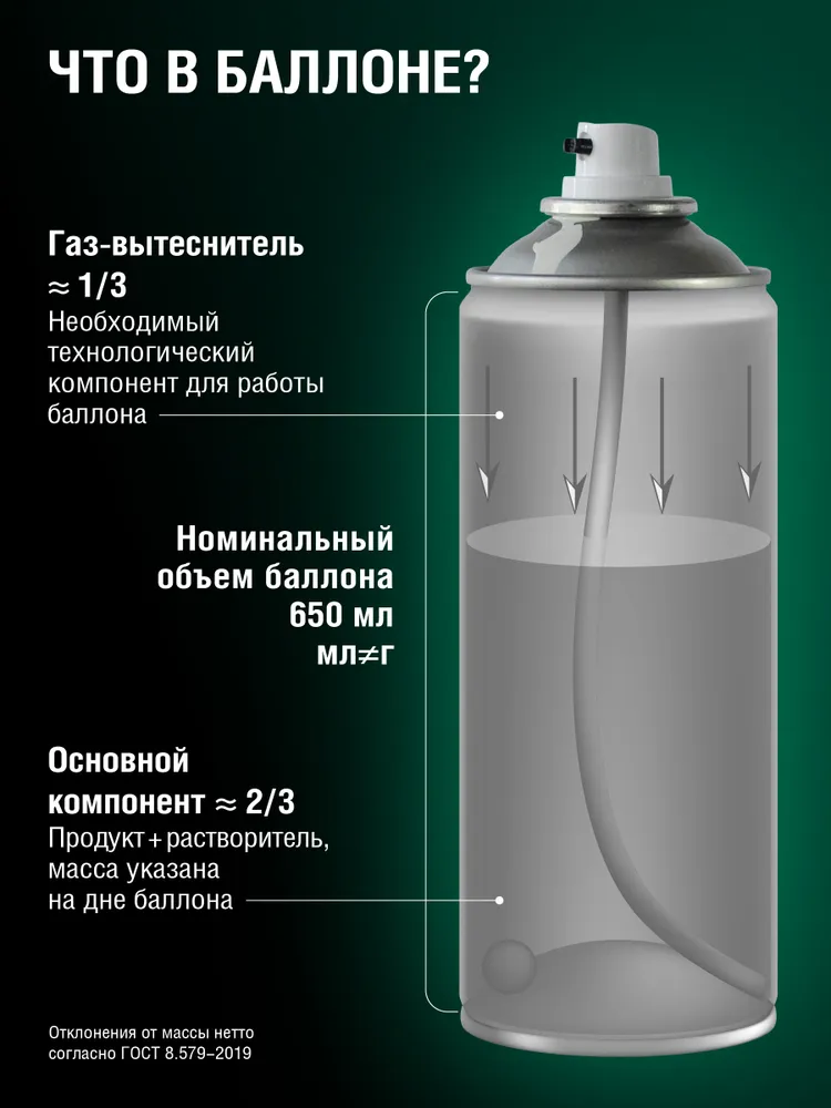 Антигравий для автомобиля AUTOP 10, белый, 650 мл, 650 мл, фото 3