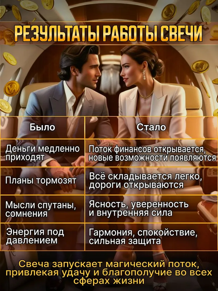 свечи магические Мой муж - БОГАЧ. ручная работа. активирована мастером. Свечи восковые программные ритуальные с травами, вариант, фото 5