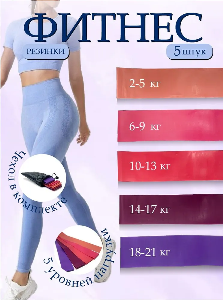 Резинки для фитнеса, набор 5 шт. (цветные), 5 шт