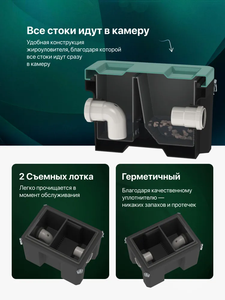 Жироуловитель под мойку COUNTRY PLAST АКТИВ 20, вариант, фото 3