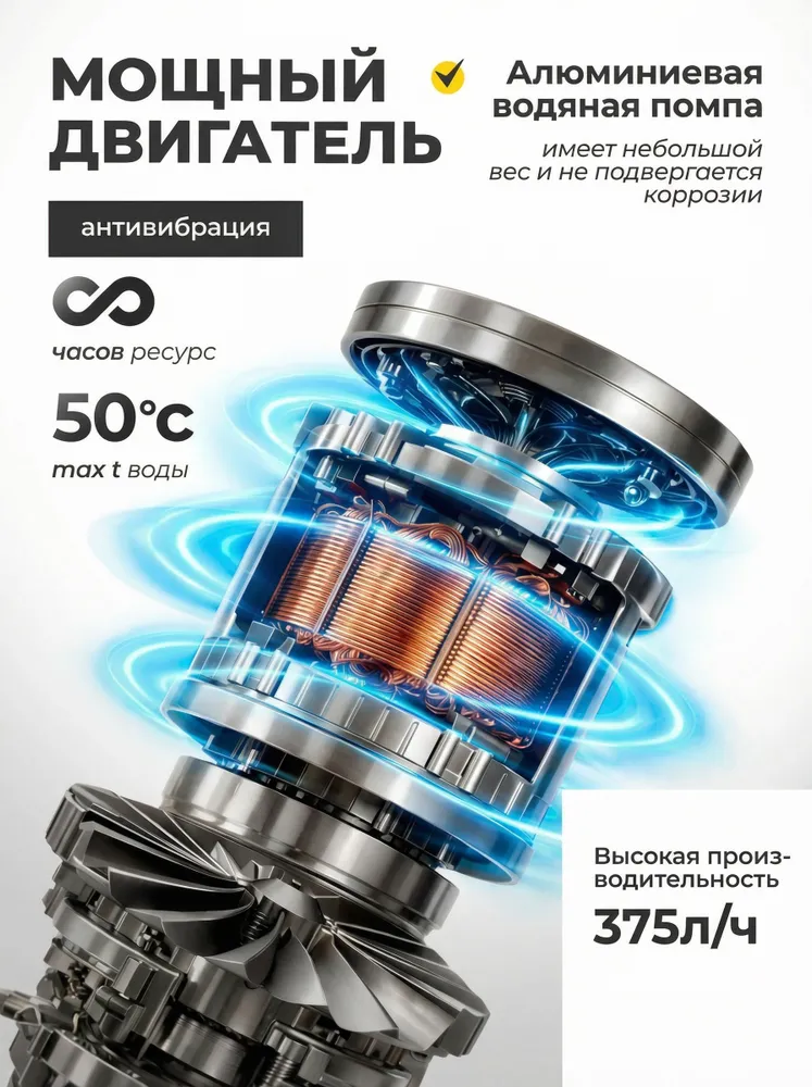 Мойка высокого давления Huter 165 бар, 1900 вт/ W19Р, 1900 Вт, фото 2