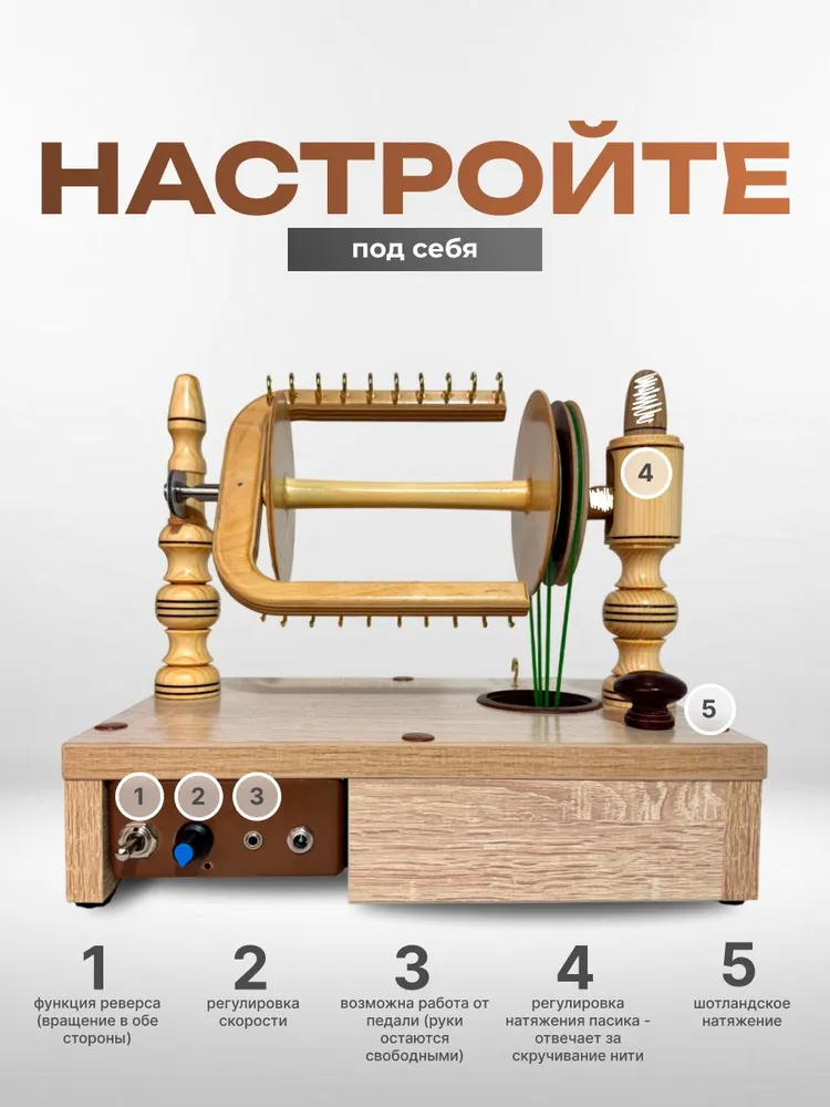 Прялка "Злата 2в1" на подиуме, вариант, фото 5
