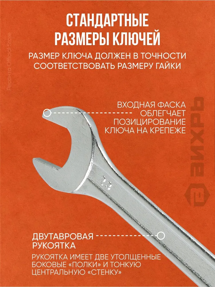 Набор комбинированных ключей 22 шт. 6 - 32 полированный хром в чехле Вихрь, 22 шт, фото 4