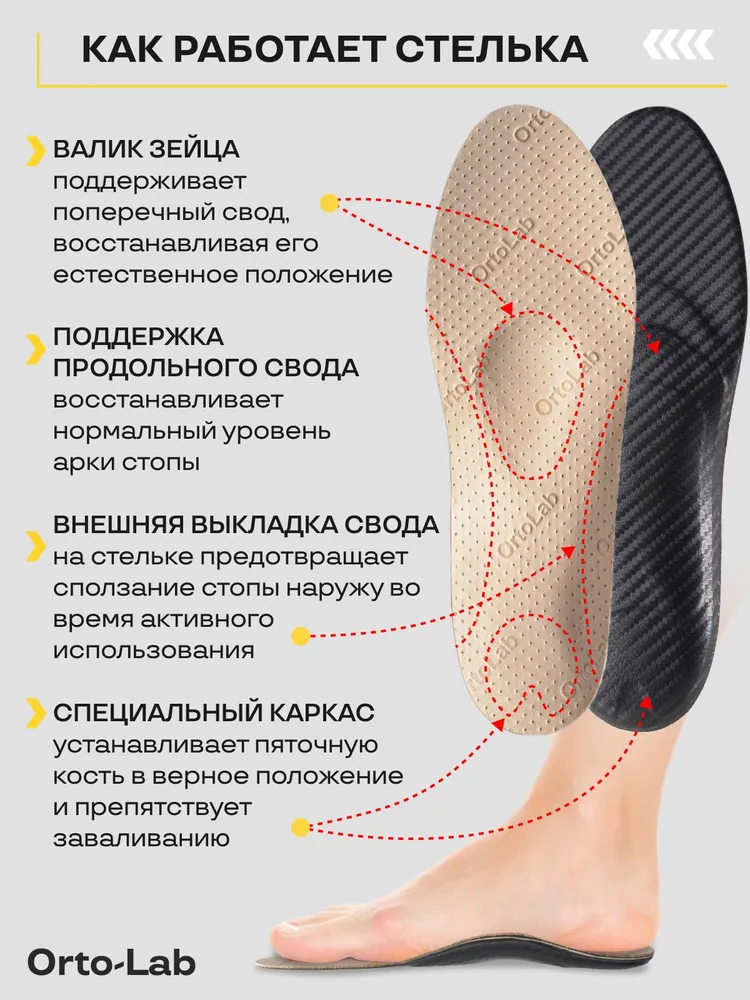 Стельки ортопедические, OrtoLAB, для обуви, при плоскостопии, каркасные, при вальгусе., вариант, фото 6