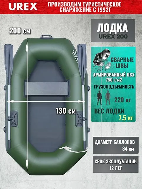 Лодка ПВХ UREX-200, одноместная, диаметр борта 340 мм, вариант