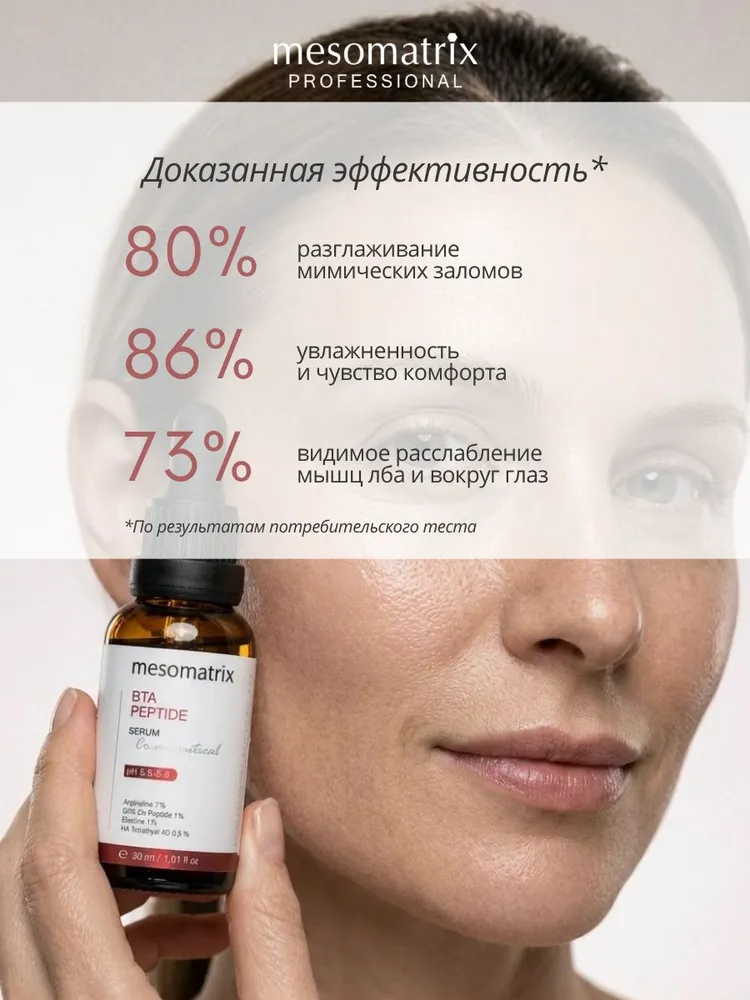 Антивозрастная сыворотка с пептидами-миорелаксантами разглаживающая, увлажняющая, омолаживающая пептидная BTA PEPTIDE Mesomatrix 30 мл, 30 мл, фото 5