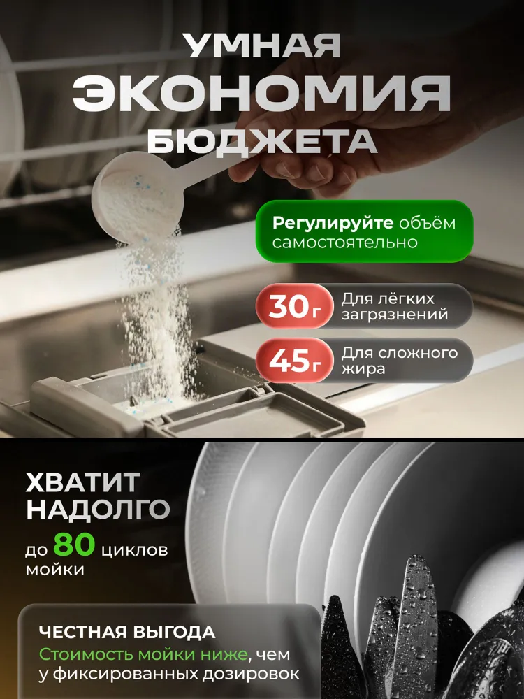 Порошок для посудомоечной машины SMART FOX Citrus Fresh / Цитрусовая Свежесть, 2400 г, 2,4 кг, фото 3