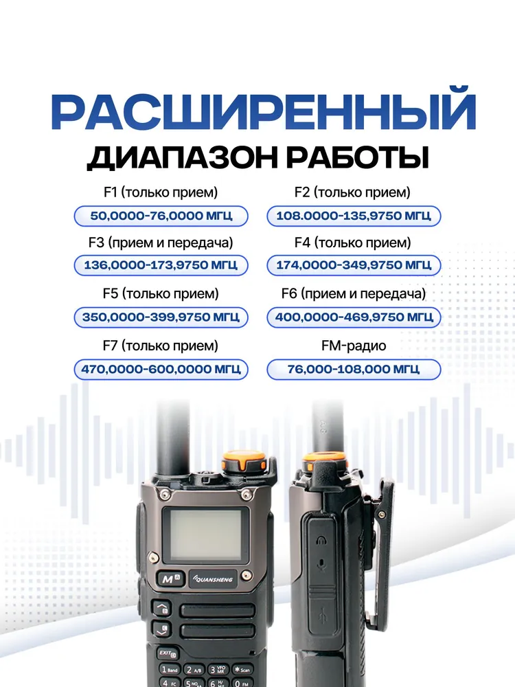 Рация Quansheng UV-K6/UV-K5(8) V3 5W IP54 1600 мАч Type-C Черный, 5 Вт, 1600 мАч, фото 3