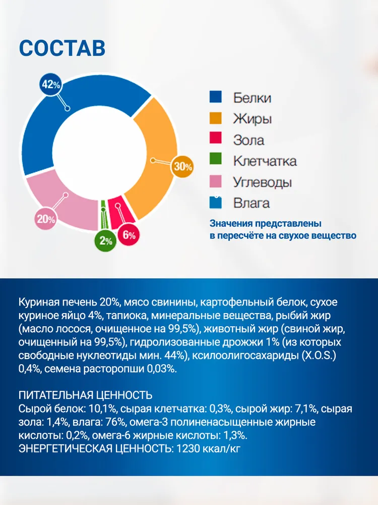 Влажный корм для собак Monge VetSolution Dog Recovery при восстановлении питания в период выздоровления 150 г х 24 шт., 150 г, 24 шт, фото 6