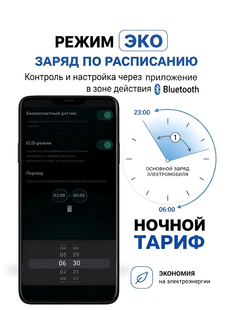 Зарядная станция Pandora MINI 711 C с кабелем GB/T для электромобилей, вариант, фото 4