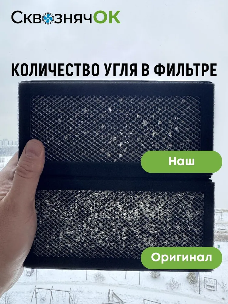 Фильтр F7 + Carbon (угольный) подходит для бризера Royal Clima RCB 75 (Brezza XS), вариант, фото 3