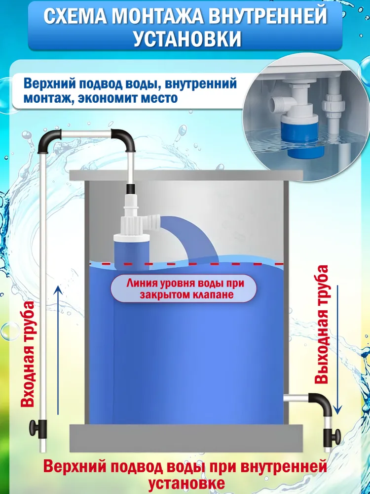 Клапан поплавковый для емкости, оплавок для бочки с водой, размер 3/4 дюйма, в комплекте 3 дополнительных аксессуара в подарок, подходит для наполнения водой любых емкостей, вариант, фото 2
