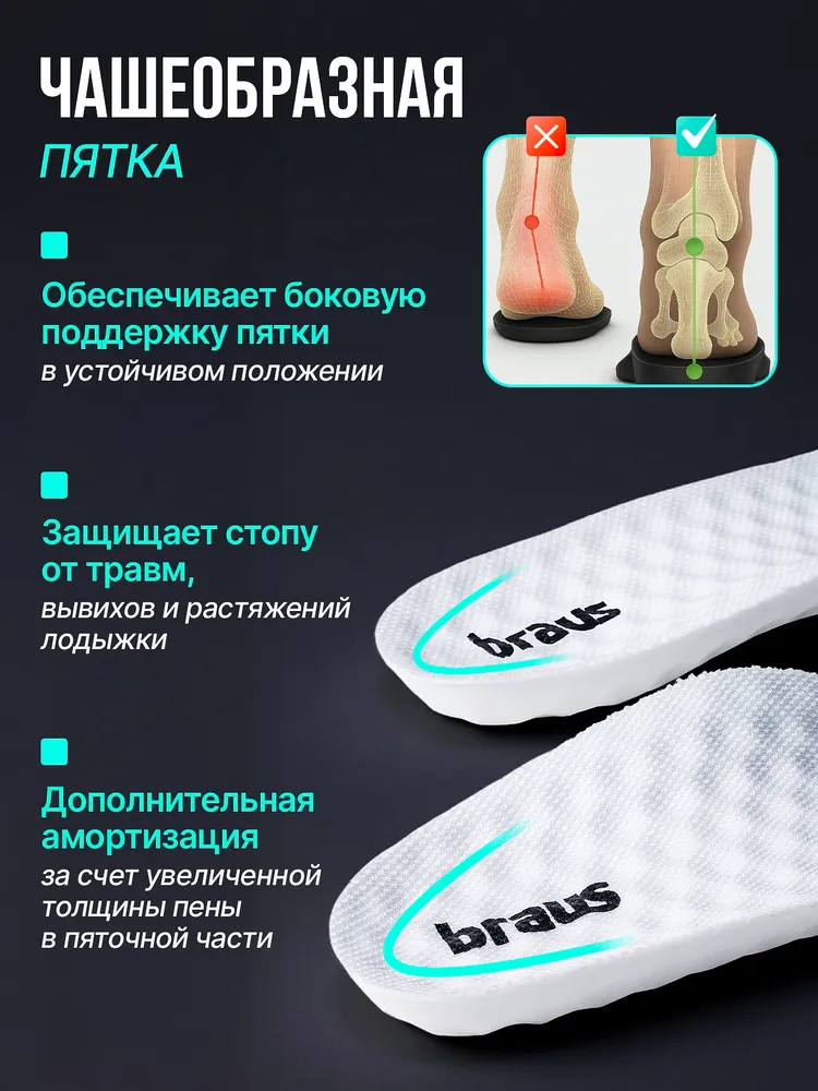 Стельки мужские женские ортопедические BRAUS WHITE BREEZE р 40-46, 40-46, фото 5