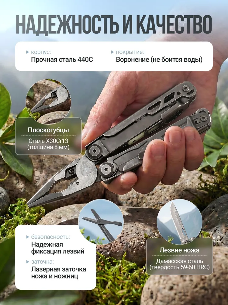Мультитул тактический армейский Ukk!, вариант, фото 3