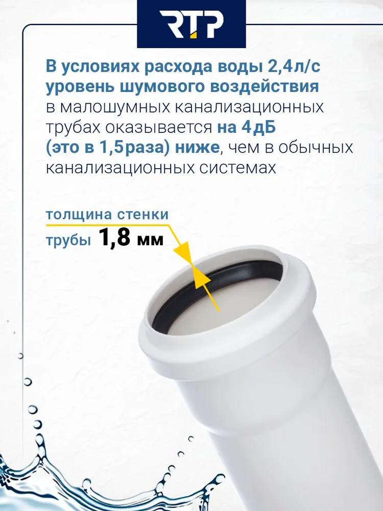 Труба канализационная РТП Elite D50 мм, длина 1000 мм (1 м), толщина стенки 1.8 мм, малошумная белая, бесшумная для внутренней канализации, 0,5 м, фото 4